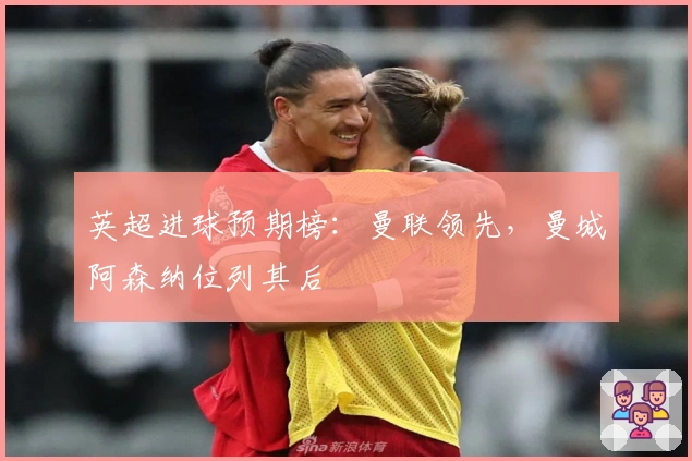 英超进球预期榜：曼联领先，曼城阿森纳位列其后